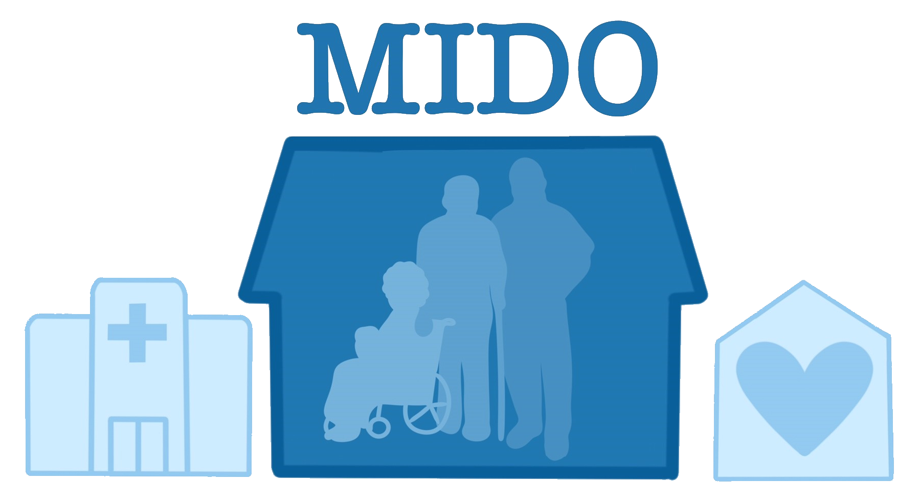 MIDO logo
